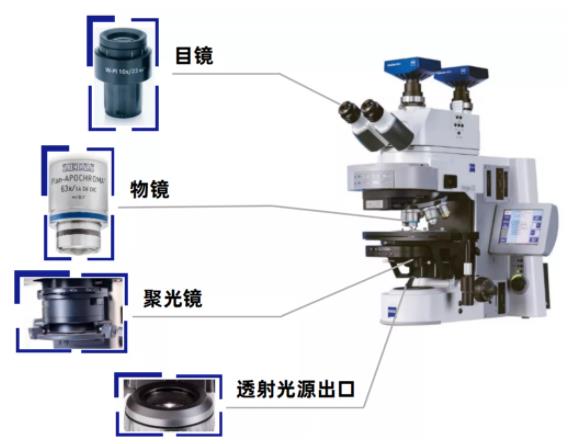 黄山蔡司黄山光学显微镜