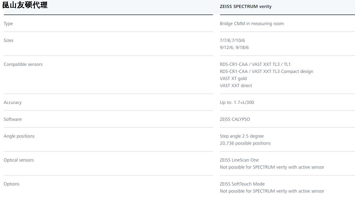 黄山蔡司黄山三坐标SPECTRUM verity